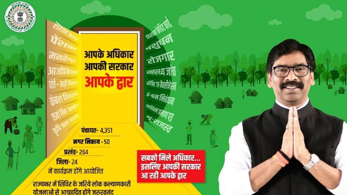 हेमंत सोरेन सरकार का ‘आपकी योजना-आपकी सरकार’ कार्यक्रम केवल दिखावा है:आलमगीर आलम |