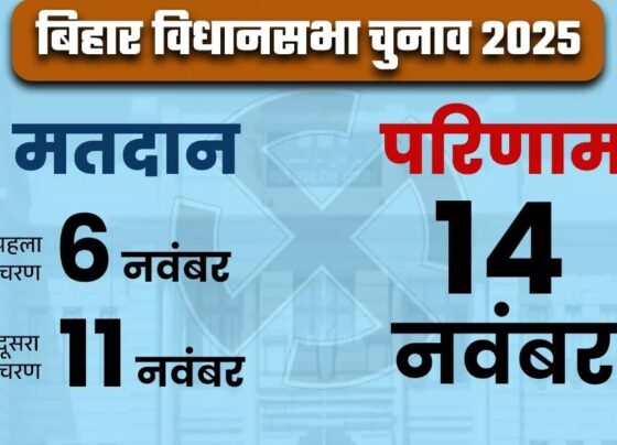 दो चरणों में होगा बिहार विधानसभा चुनाव 2025, 14 नवंबर को आएंगे नतीजे |