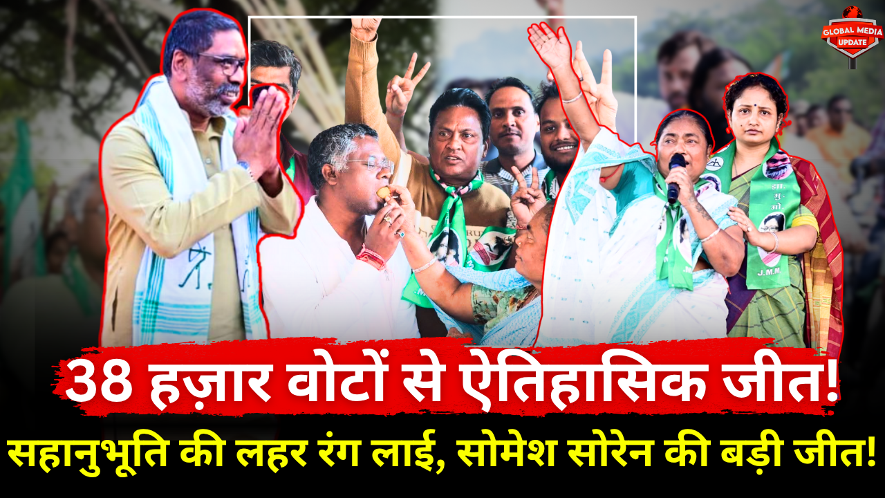 घाटशिला उपचुनाव में JMM का दबदबा, सोमेश चंद्र सोरेन ने भाजपा प्रत्याशी को बड़ी बढ़त से हराया |