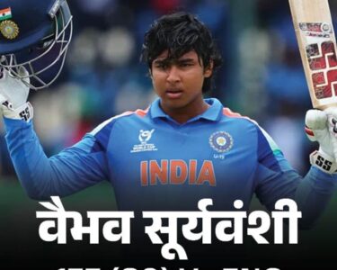 वैभव का अंडर-19 वर्ल्ड कप फाइनल में हाईएस्ट स्कोर:एक पारी में सबसे ज्यादा छक्के लगाए; 55 बॉल पर सेकंड फास्टेस्ट सेंचुरी भी लगाई