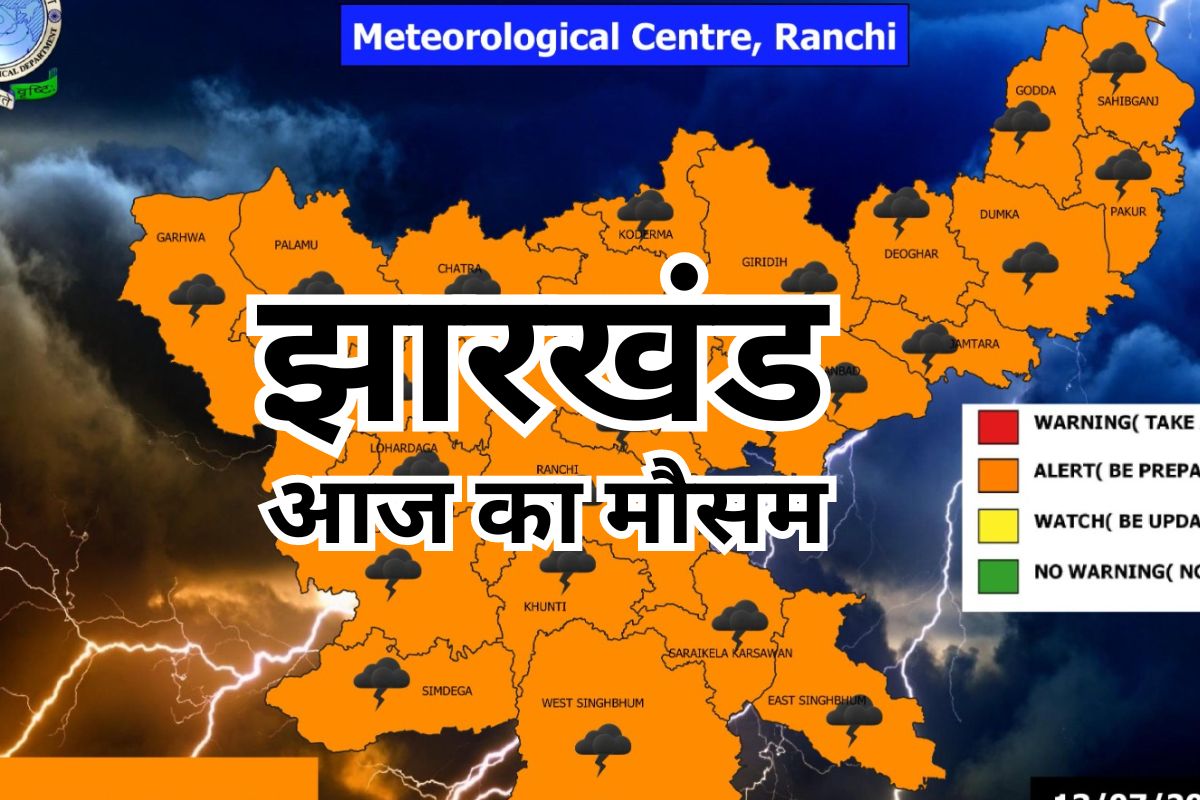 Jharkhand Weather Update: 19–21 अप्रैल के बीच लू का अलर्ट, सुबह धुंध के बाद बढ़ी गर्मी